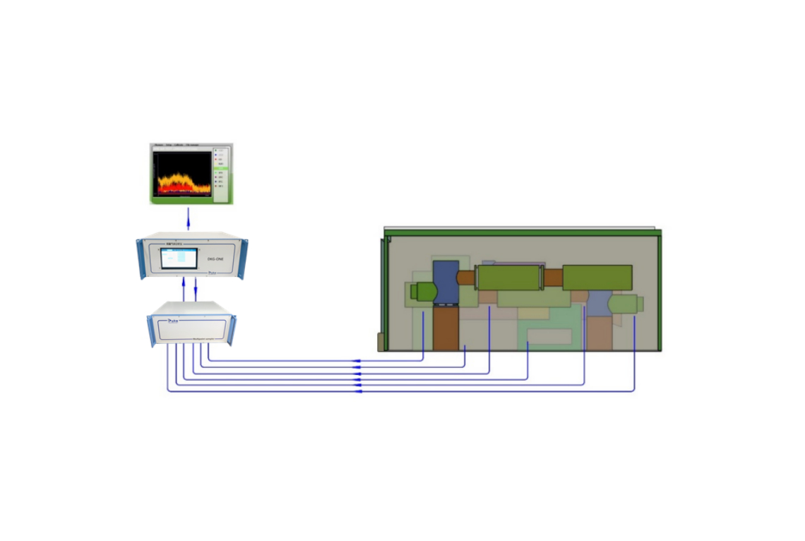 DKG- TGV300S系列  GIS氣密性試驗SF6氣體檢測系統